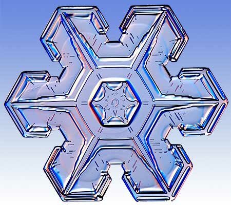 Снежинки: История снежного кристалла6