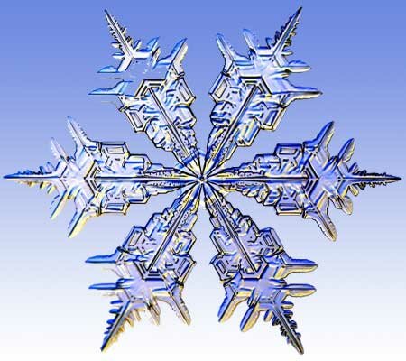 Снежинки: История снежного кристалла7